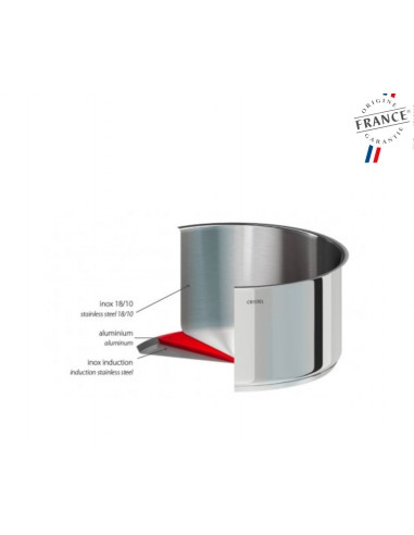 Marmite inox Castel'Pro + couvercle de technologie