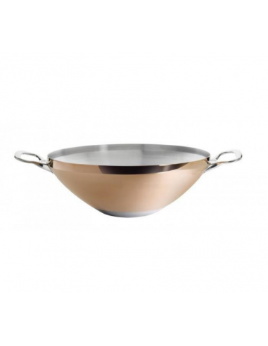 Wok 2 anses cuivre inox anses inox ø32cm la colonne vertébrale